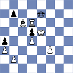 Olhovik - Caku (chess.com INT, 2025)