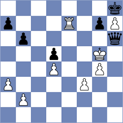 Thornton - Kalisch (Auckland, 2005)