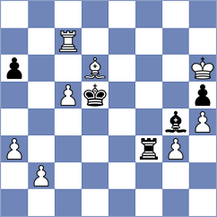 Skotheim - Tworuszka (chess.com INT, 2024)