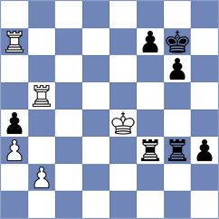 Klys - Kozlov (chess.com INT, 2025)