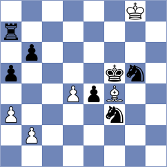 Pein - Ticona Rocabado (chess.com INT, 2023)