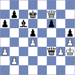 Korchmar - Burovic (chess.com INT, 2023)
