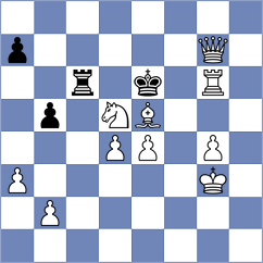 Matlak - Cernov (chess.com INT, 2025)