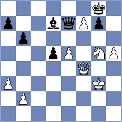Kramnik - Adewumi (chess.com INT, 2024)