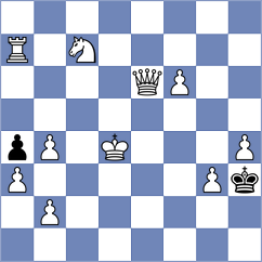 Osmonbekov - Castellanos Gomez (chess.com INT, 2022)