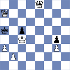 Abrahams - Meyer (Arco ITA, 2023)