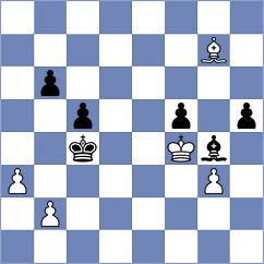 Chitsazian - Strikovic (San Cristobal de La Laguna ESP, 2024)