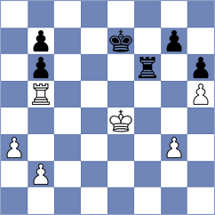 Harshavardhan - Koellner (Chess.com INT, 2021)