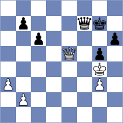 Titichoca Daza - Rosenberg (chess.com INT, 2021)