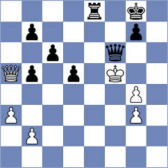 Njili - Guerra Mendez (chess.com INT, 2025)