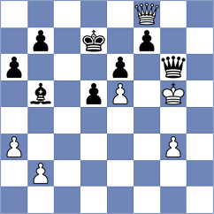 Philipp - Alvarado (chess.com INT, 2025)