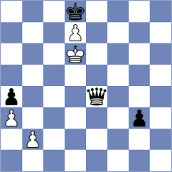 Ioannidis - Gokerkan (Chess.com INT, 2020)