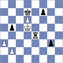 Asad Rahman - Lopez Abreu (chess.com INT, 2025)