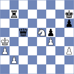 Atanejhad - Taichman (chess.com INT, 2024)
