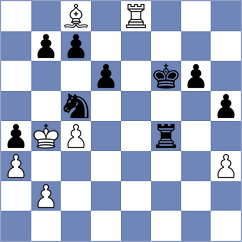 Yevchenko - Shishkov (chess.com INT, 2025)