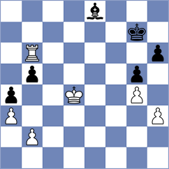 Feng - Zhou (Fuling CHN, 2024)