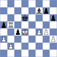Levitskiy - Jaskolka (chess.com INT, 2021)