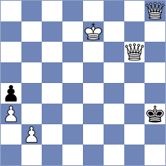 Polaski - Thuemler (Playchess.com INT, 2020)