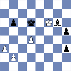Danada - Abrashkin (chess.com INT, 2025)