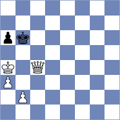 Matlakov - Volkov (chess.com INT, 2023)