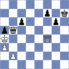 Saya - Zdorov (chess.com INT, 2025)