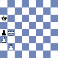 Goswami - Dobrikov (chess.com INT, 2024)