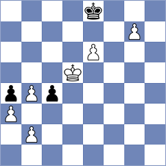 Akhoondi - Teymouri (Chess.com INT, 2021)