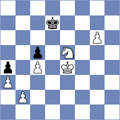 Vidruska - Pein (chess.com INT, 2023)