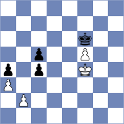 Slade - Swiatlowski (chess.com INT, 2025)