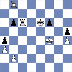 Shuvalova - Sukandar (chess.com INT, 2023)