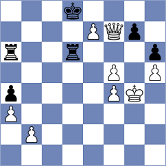 Gustafsson - Bogaudinov (chess.com INT, 2025)