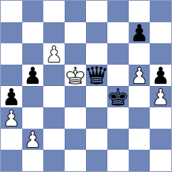 MacCallum - Di Giannantonio (ICC INT, 2009)