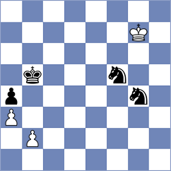 Beulen - Bratovic (chess.com INT, 2025)