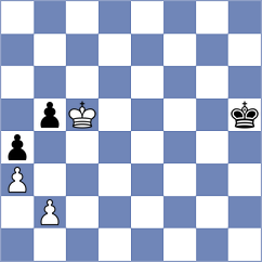 Kucza - Dwilewicz (chess.com INT, 2025)