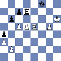 Perkin - Bradley (Glasgow, 2003)