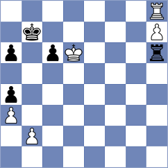 Nguyen Quang Anh - Gonzalez Guedes (chess.com INT, 2025)