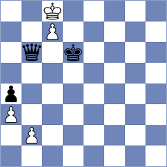 Zhou - Zhang (Dongtai CHN, 2025)