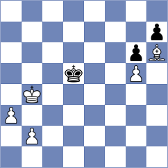 Piesik - Janik (Chess.com INT, 2020)