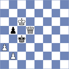 De Lomas Busquets - Fernandez (chess.com INT, 2025)