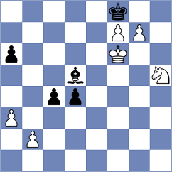 Kozakov - Alonso Orta (chess.com INT, 2024)