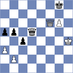 Essing - Ince (chess.com INT, 2025)