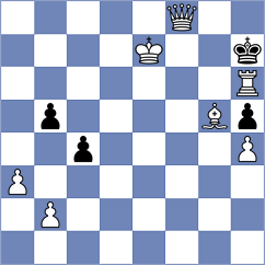 Ozdemir - Aung Thant Zin (chess.com INT, 2022)