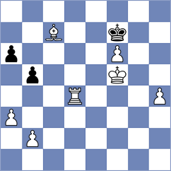Zhuravleva - Mikhailova (FIDE Online Arena INT, 2024)