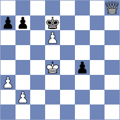 Bressy - Kaminski (chess.com INT, 2024)