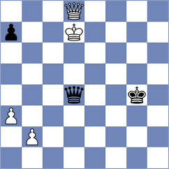 Nour - Amrutha (Lichess.org INT, 2021)
