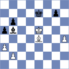 Goryachkina - Shimanov (chess.com INT, 2025)