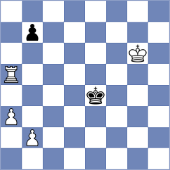 Tsvetkov - Dudzinski (Chess.com INT, 2020)