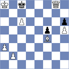 Scheglov - Barrionuevo (chess.com INT, 2025)