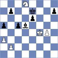 Kolarevic - Cirkovic (Novi Pazar SRB, 2024)