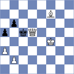 Ismagilov - Rian (chess.com INT, 2025)